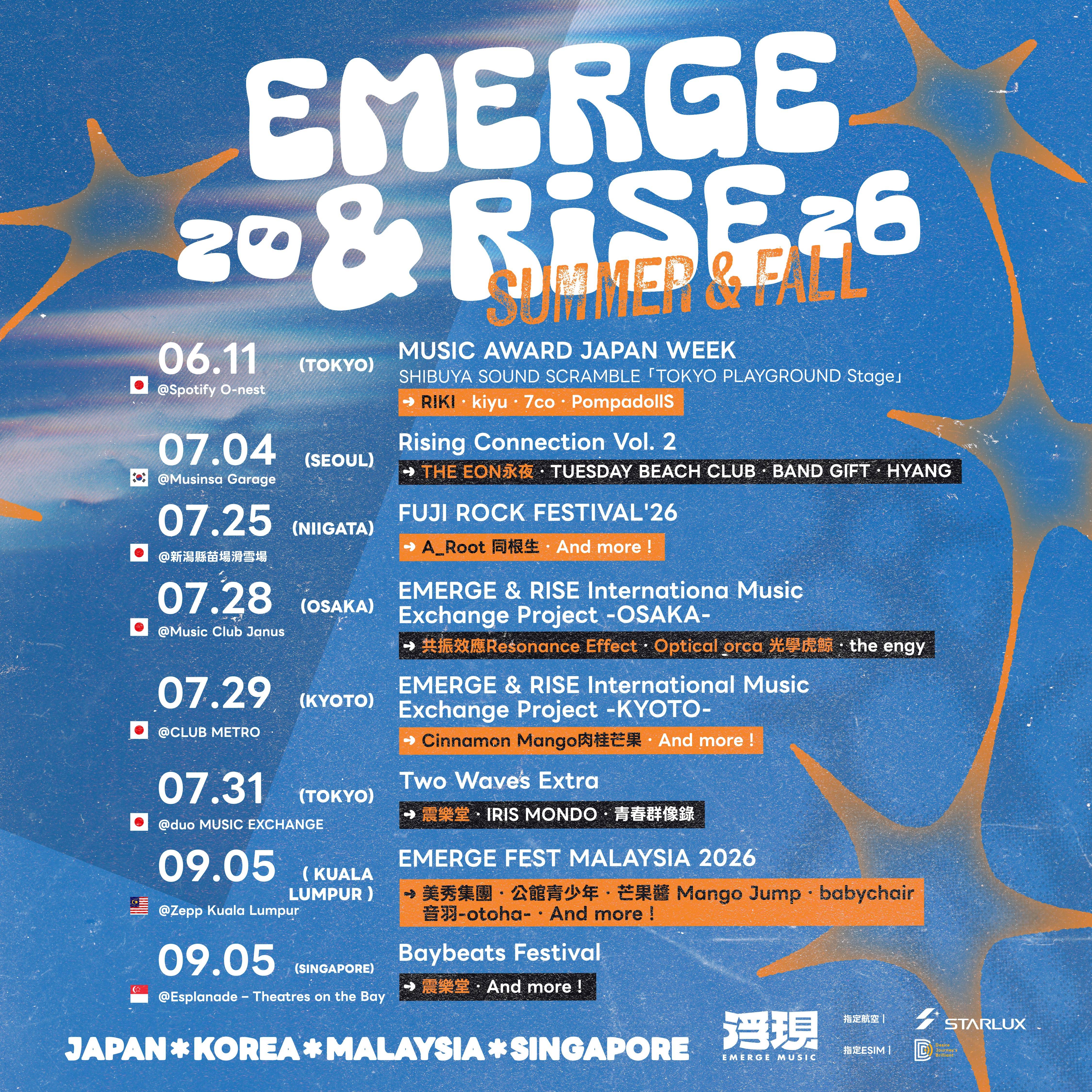 🌏 EMERGE & RISE 國際演出媒合計畫｜夏秋巡迴